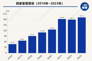 新利18体育号出售截图3